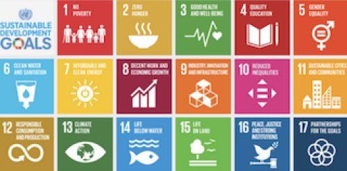 SDGs 